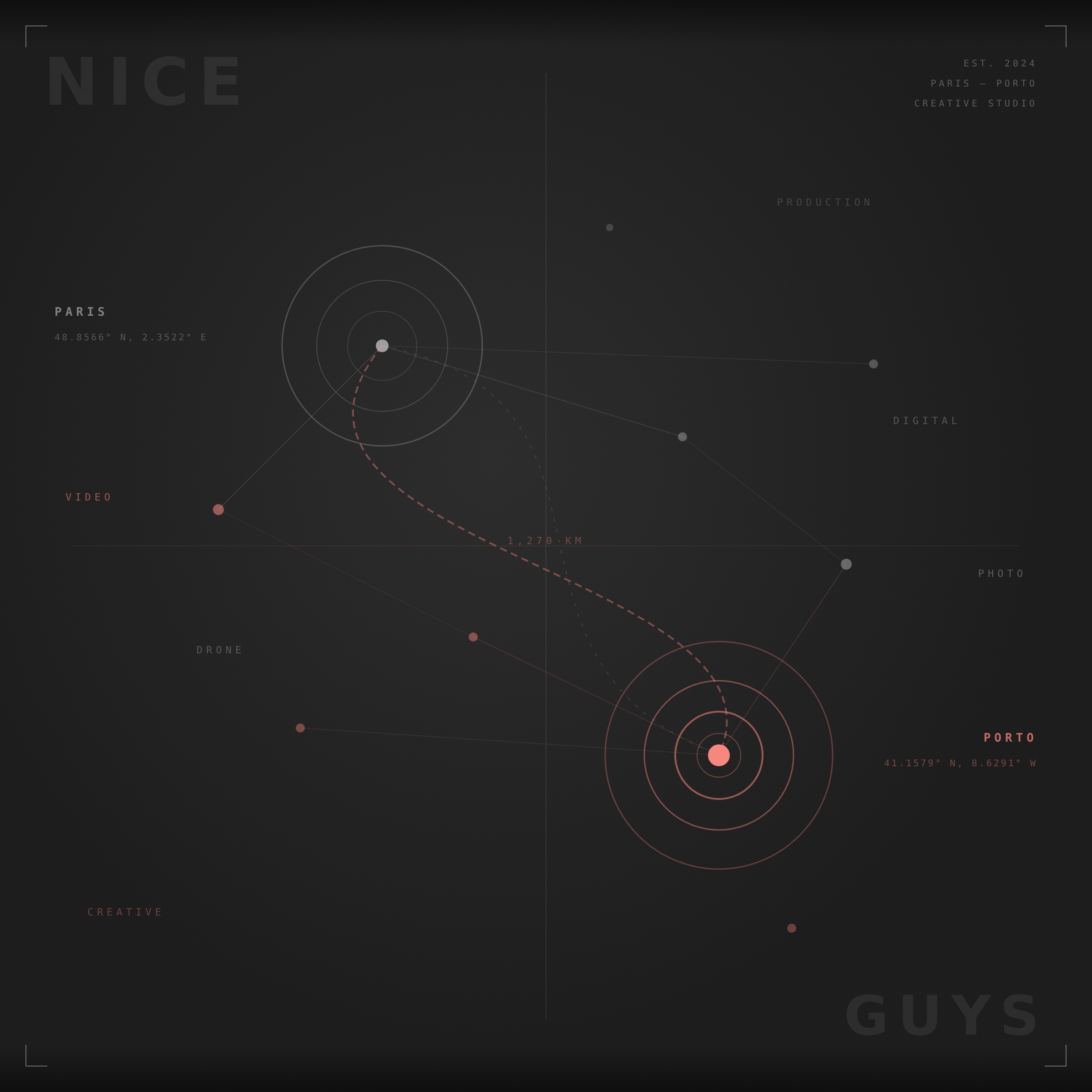 The Nice Guys — Paris & Porto creative production studio